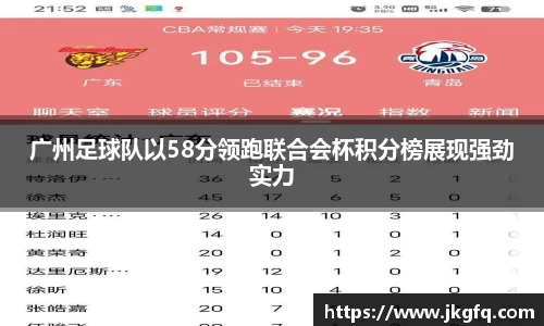 广州足球队以58分领跑联合会杯积分榜展现强劲实力